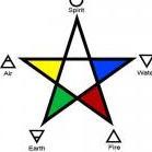 Quintessence